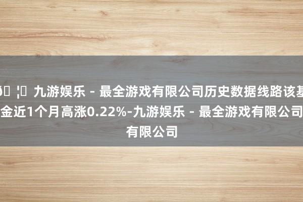 🦄九游娱乐 - 最全游戏有限公司历史数据线路该基金近1个月高涨0.22%-九游娱乐 - 最全游戏有限公司